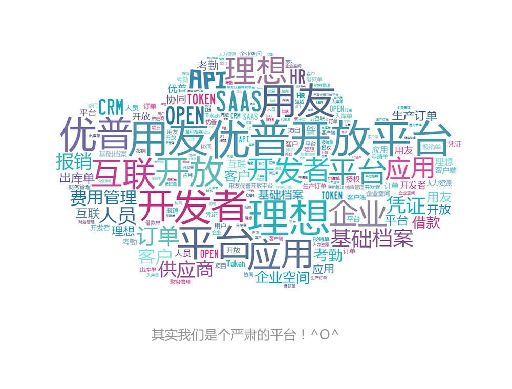 Open Api U8 用友U8开放平台